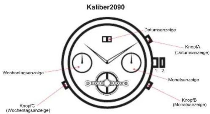 Carucci CA1128 - Minutendrehring: - 1