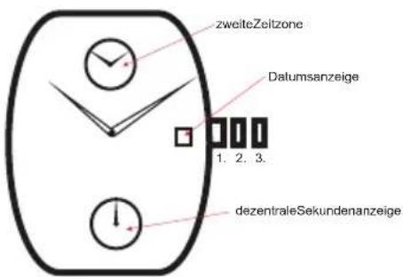 Carucci CA2193 - EinstellenvonMonat, DatumundWochentag: - 1