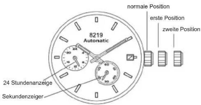 Carucci CA2176 - Einstellen des Datums - 1