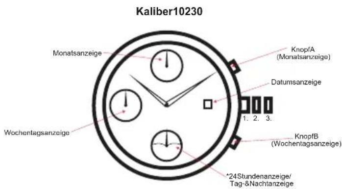 Carucci CA2163 - EinstellenvonDatumundWochentag: - 1