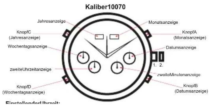 Carucci CA2144 - EinstellenvonMonat, DatumundWochentag: - 1