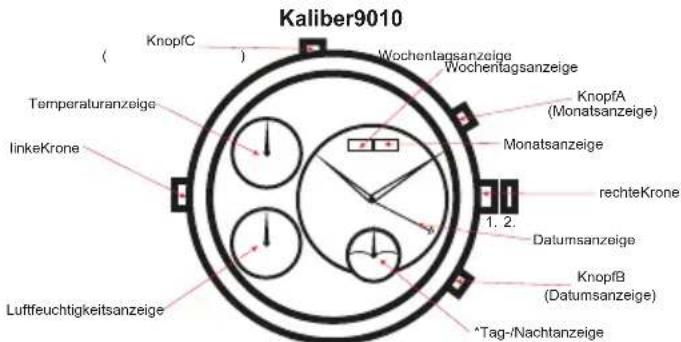 Carucci CA2144 - EinstellenvonMonat, Datum, WochentagundJahr: - 1