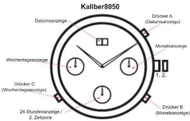 Carucci CA2144 - EinstellenvonDatumundWochentag: - 1