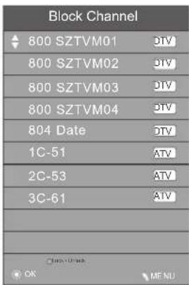 Logik L22FED13 - Block Channel - 6
