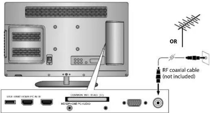 Logik L22FED13 - Turning the TV On for the First Time - 2