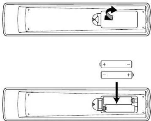 Logik L22FED13 - Installing Batteries in the Remote Control - 1