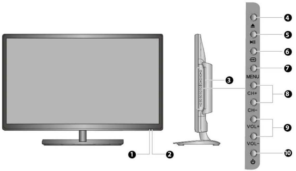 Logik L22FED13 - Mounting the TV to a Wall - 8
