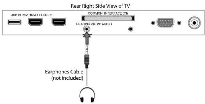 Logik L22FED13 - Connecting Headphones - 2