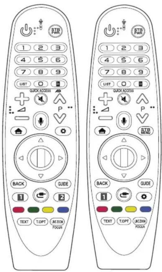 LG 65SK8500LLA - Die Magic Remote- Fernbedienung verwenden - 1