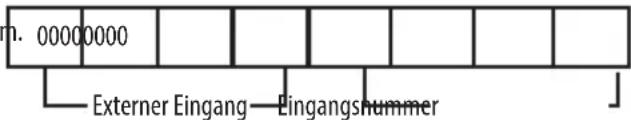 LG 55UW961H - Eingangsauswahl (Befehl: x b) - 1
