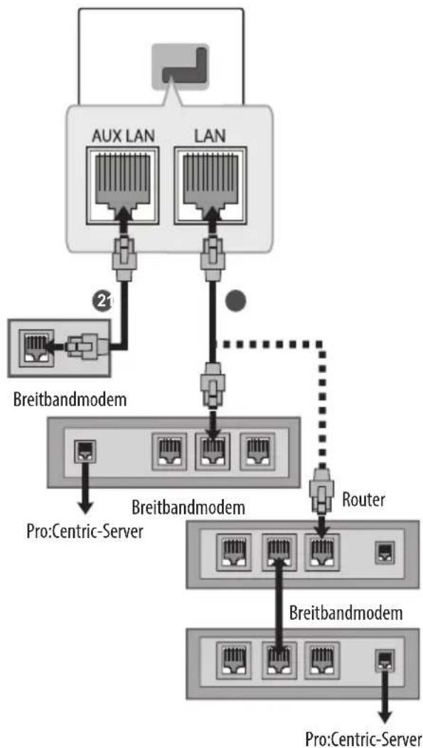 LG 55UW961H - Kabelgebundene Netzwerkverbindung - 1