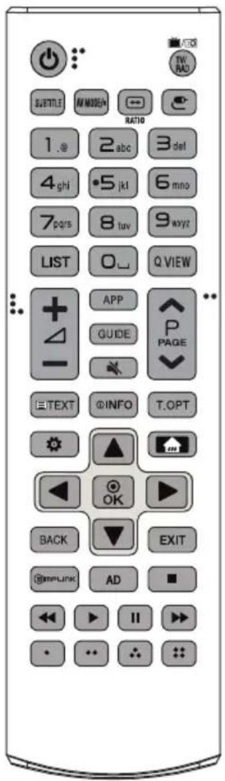 LG 43UV661H - Fernbedienung - 2