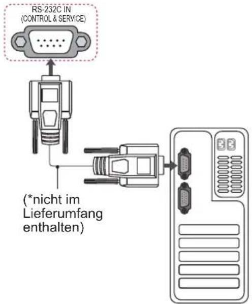 LG 37LT380H - RS-232C-Einstellung - 1
