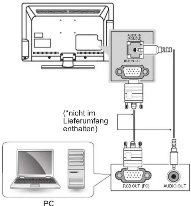 LG 37LT380H - RGB-PC-Anschluss - 1