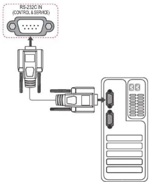 LG 37LT380H - RS-232C-Einstellung - 1