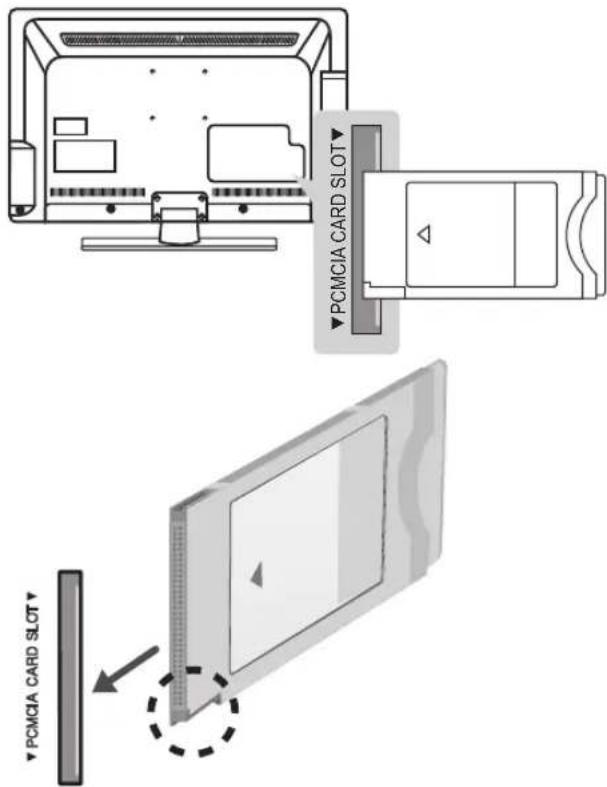 LG 37LT380H - Anschluss eines CI-Moduls - 1