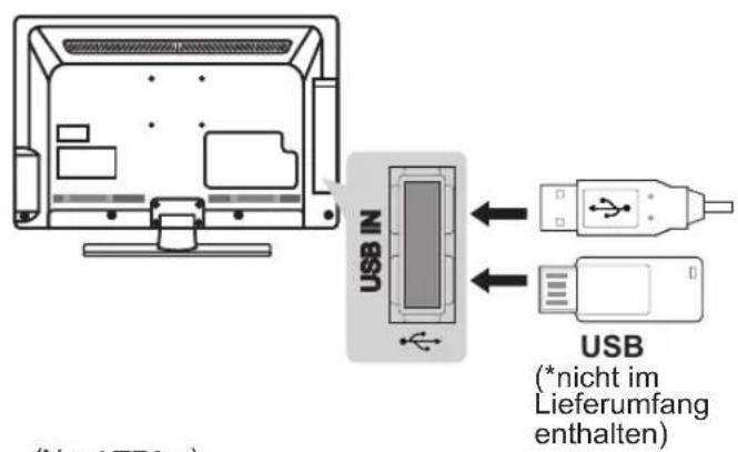 LG 37LT380H - Anschließen eines USB-Geräts - 1