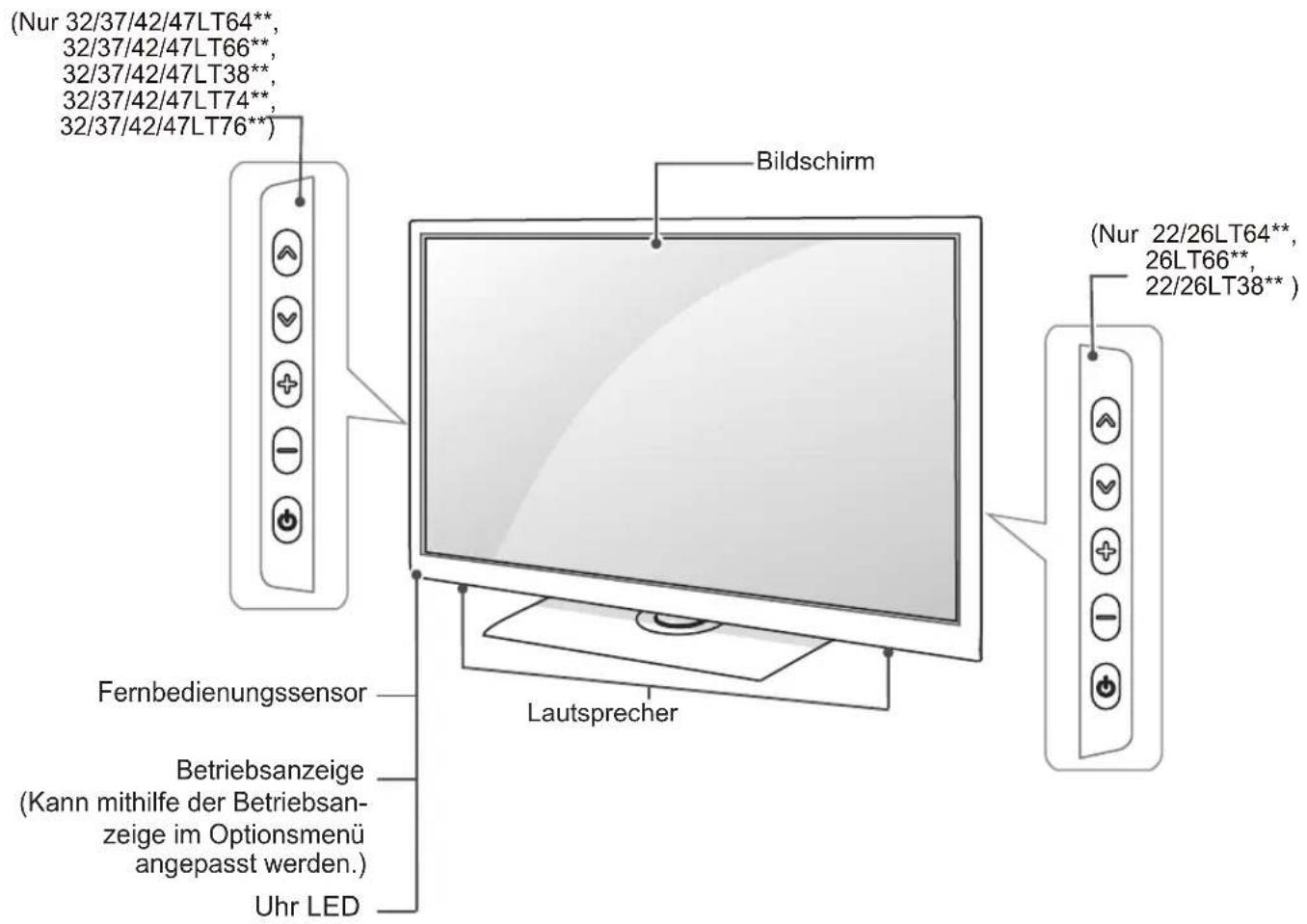 LG 37LT380H - Gehäuse und Bedienelemente - 1
