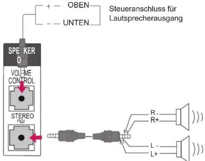 LG 37LT380H - Einrichten des Lautsprecherausgangs - 1
