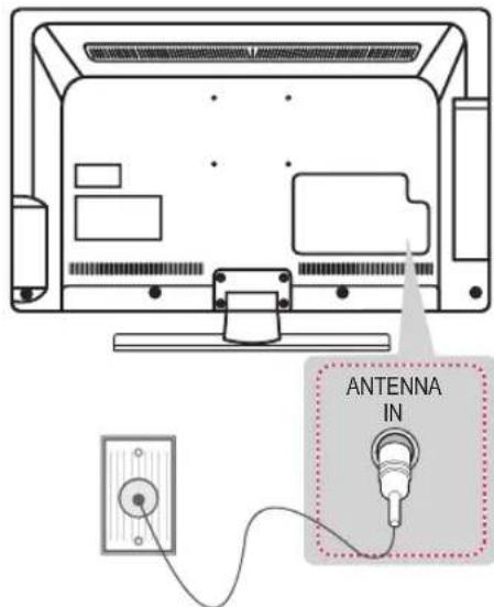 LG 37LT380H - Anschließen einer Antenne - 1