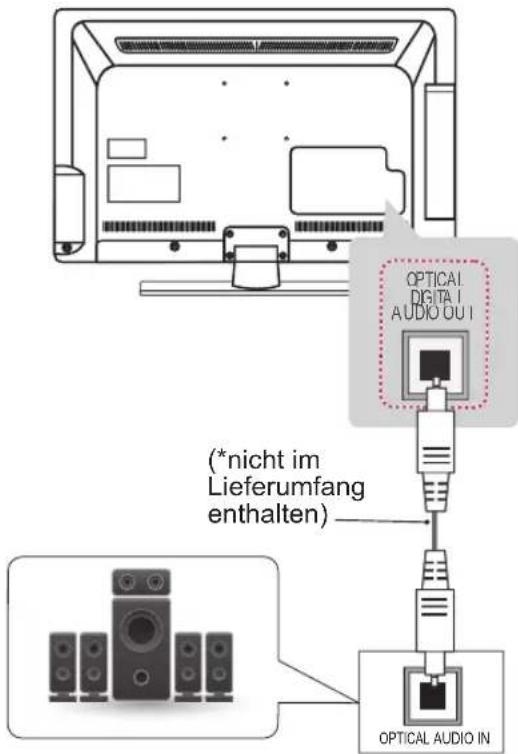 LG 37LT380H - Anschluss über ein digitales optisches Audiokabel - 1