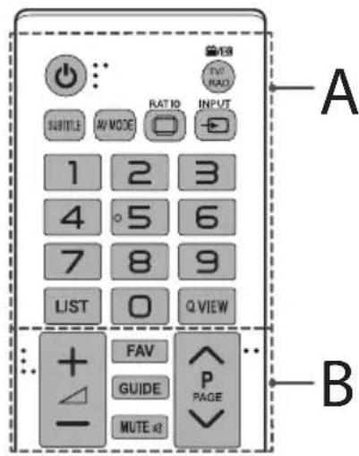 LG 32LX320H - VORSICHT - 1