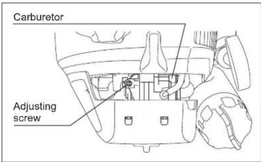 Carburetor Adjusting screw
