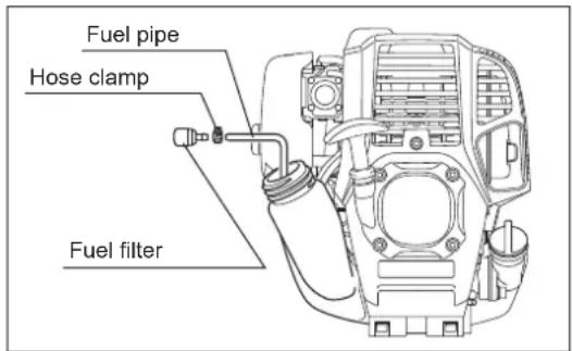 Fuel pipe Hose clamp Fuel filter