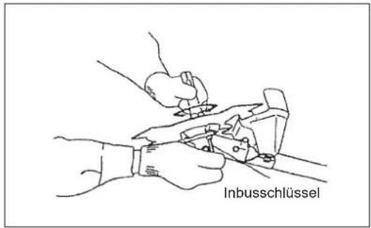 Inbusschlüssel