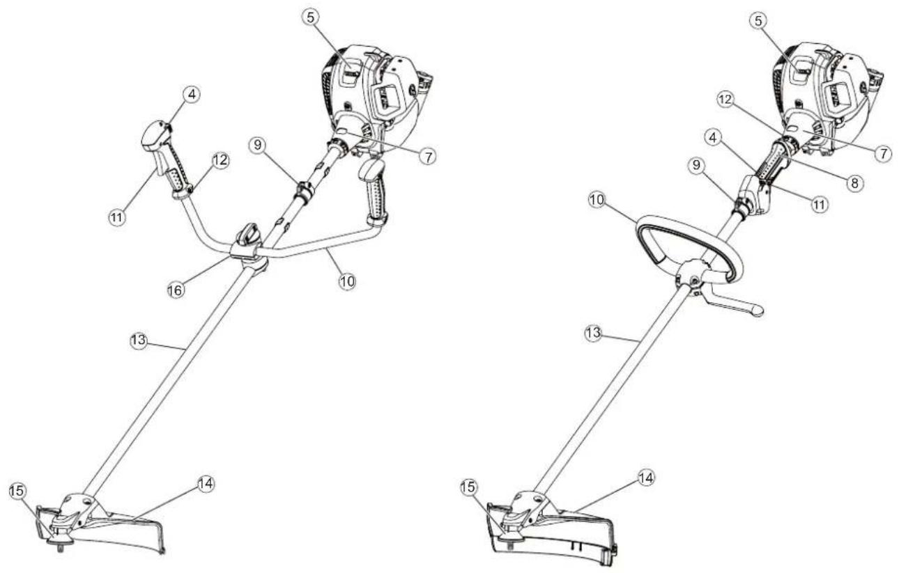 MAKITA EM2650UHN - EG-Konformitätserklärung - 2