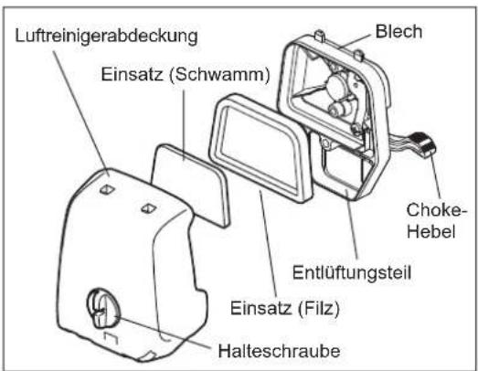 Luftreinigerabdeckung Einsatz (Schwamm) Blech Choke- Hebel Entlüftungsteil Einsatz (Filz) Halteschraube