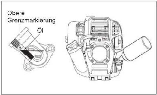Obere Grenzmarkierung Öl