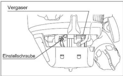 Vergaser Einstellschraube