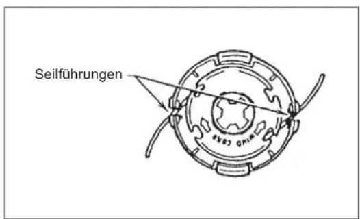 Seilführungen