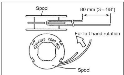 Spool 80 mm (3 - 1/8") For left hand rotation SPool