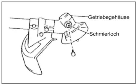 Getriebegehäuse Schmierloch