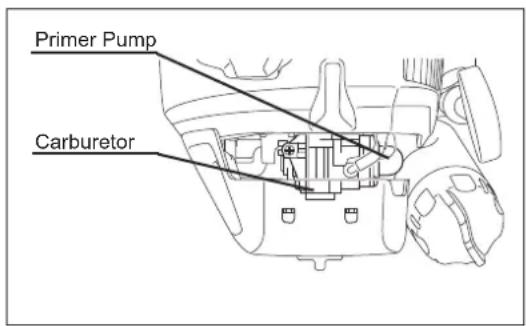 Primer Pump Carburetor