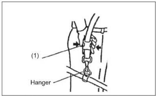 (1) Hanger
