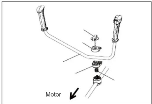 Motor