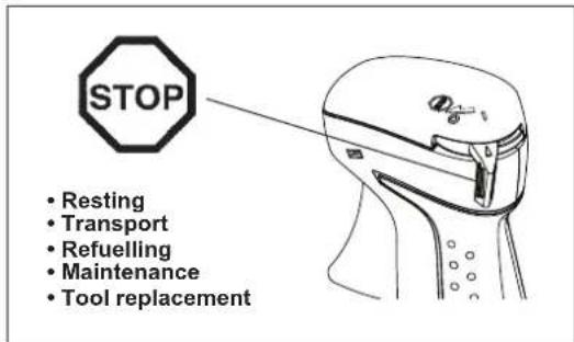 STOP • Resting • Transport • Refuelling • Maintenance • Tool replacement