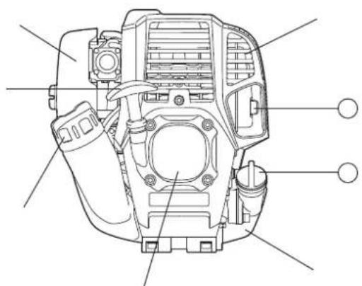 MAKITA EM2650UHN - EG-Konformitätserklärung - 3