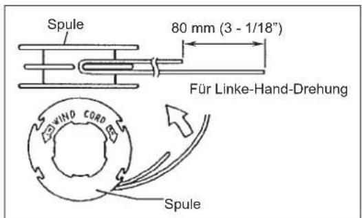 Spule 80 mm (3 - 1/18") Für Linke-Hand-Drehung Spule