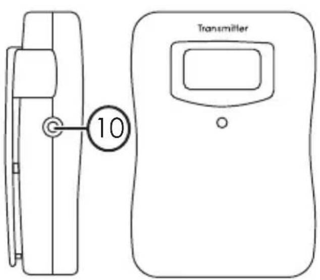Coline TPX307 - Sender - 1
