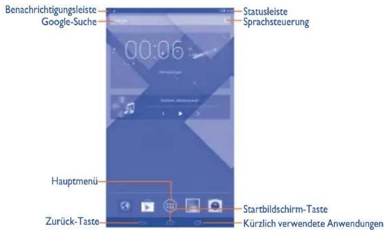 Benachrichtigungsleiste Google-Suche Statusleiste Sprachsteuerung 00:06 Hauptmenü Zurück-Taste Startbildschirm-Taste Kürzlich verwendete Anwendungen