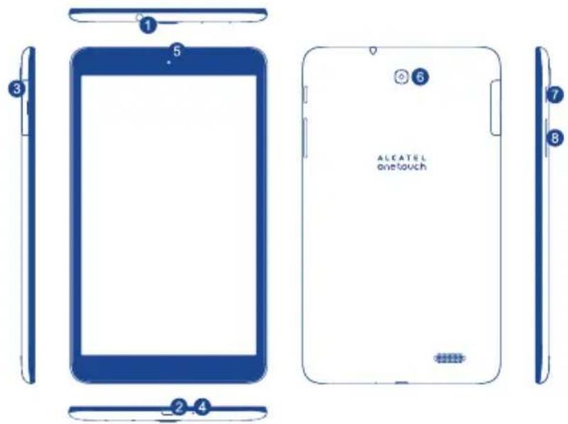 1 3 5 6 7 8 2 4 ALCATEL one-touch