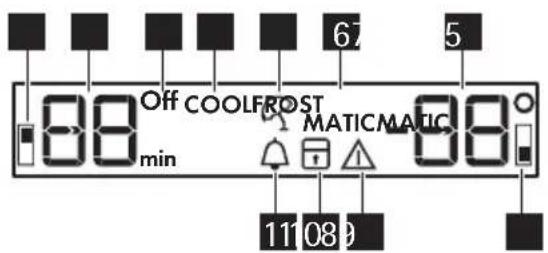 Off COOLFROST min 67 5 MATICMATIC 111089