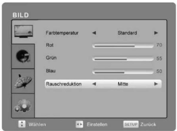 AEG CTV 4932 - BILD - 2