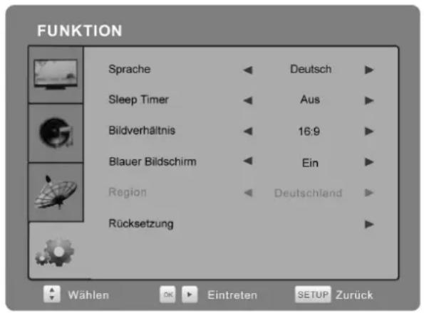 AEG CTV 4932 - FUNKTIONUNKTION - 1
