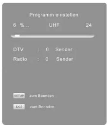 AEG CTV 4932 - HINWEISHINWEIS - 1