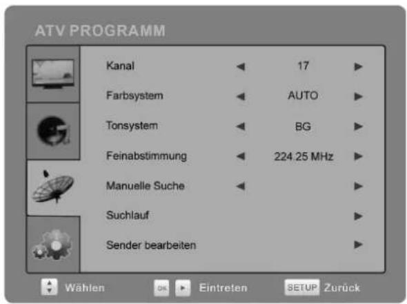 AEG CTV 4932 - ATV PROGRAMM - 1